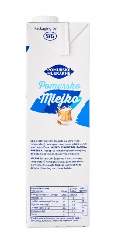 Full Cream